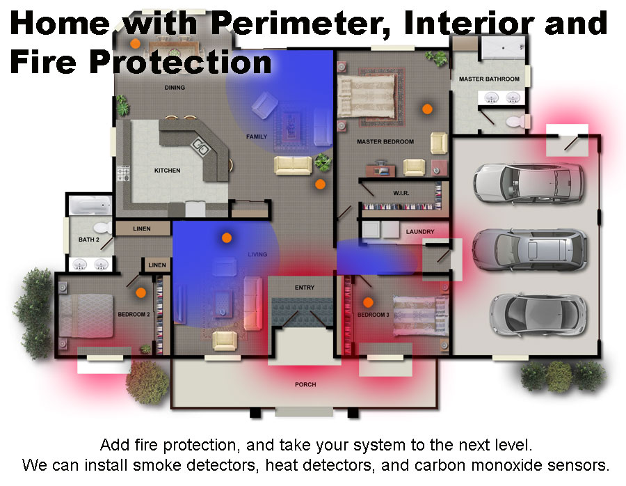 Dynamark Security Centers