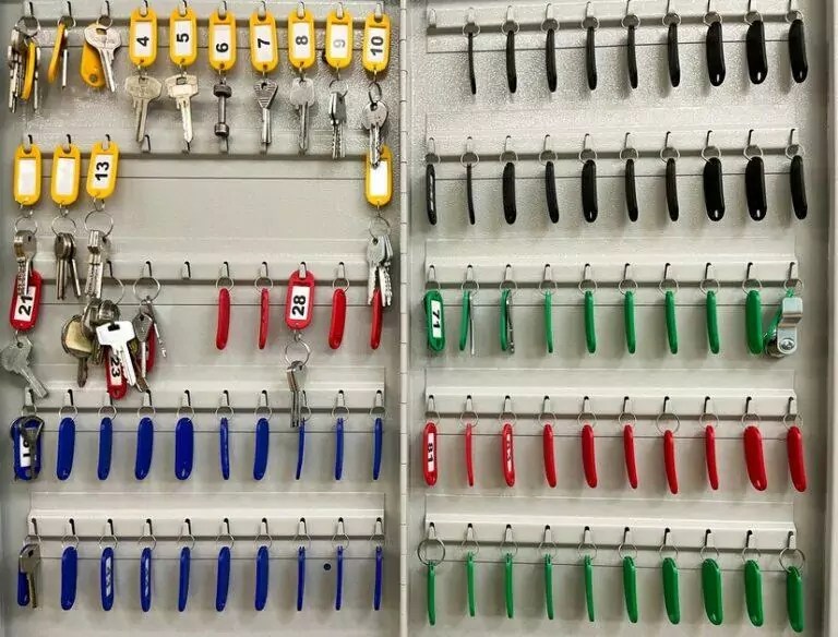 The Top 5 Security Measures Locksmiths Offer To Homeowners. Dyno