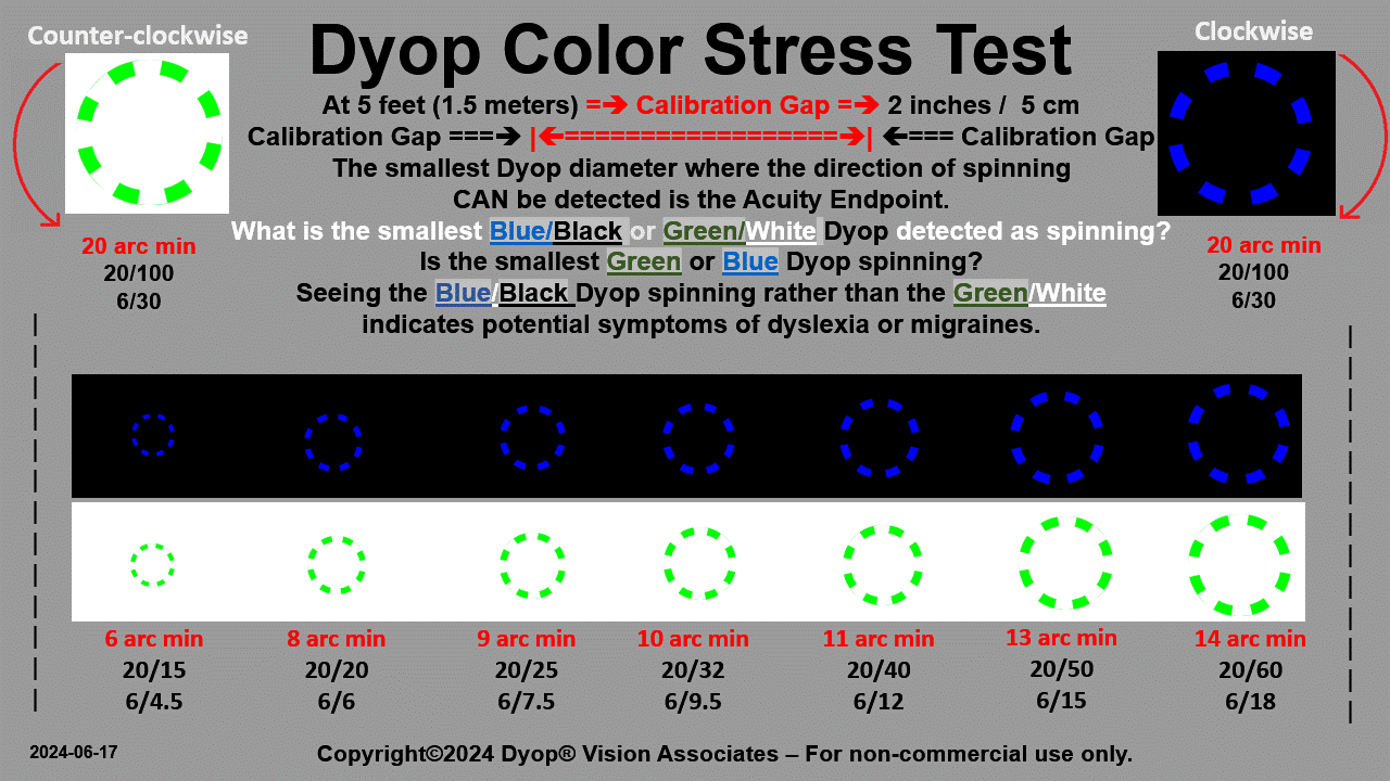 FREE Dyop Online Color Screening Test