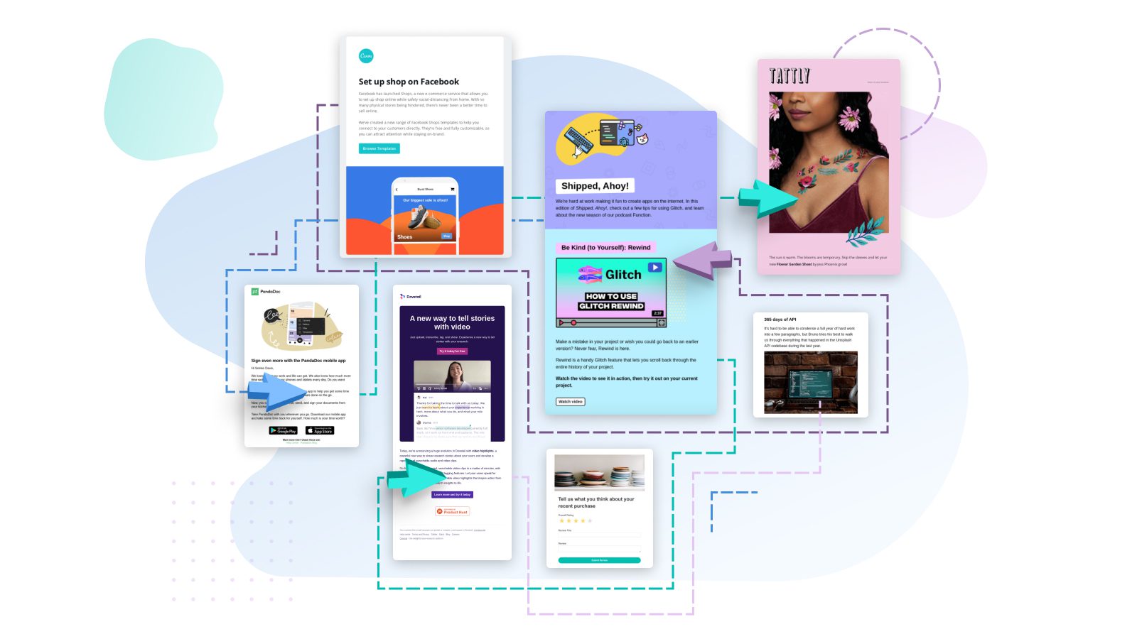 Product Update Emails 7 Expert Tips Dyspatch