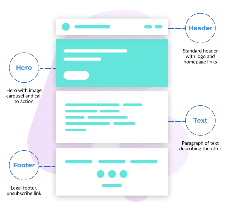 Mastering Email Design Your Ultimate 2023 Guide AtOnce