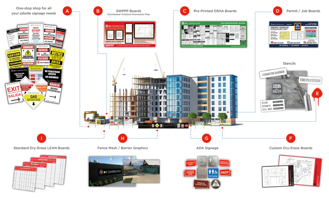Enhancing Construction Safety? And Efficiency ARC