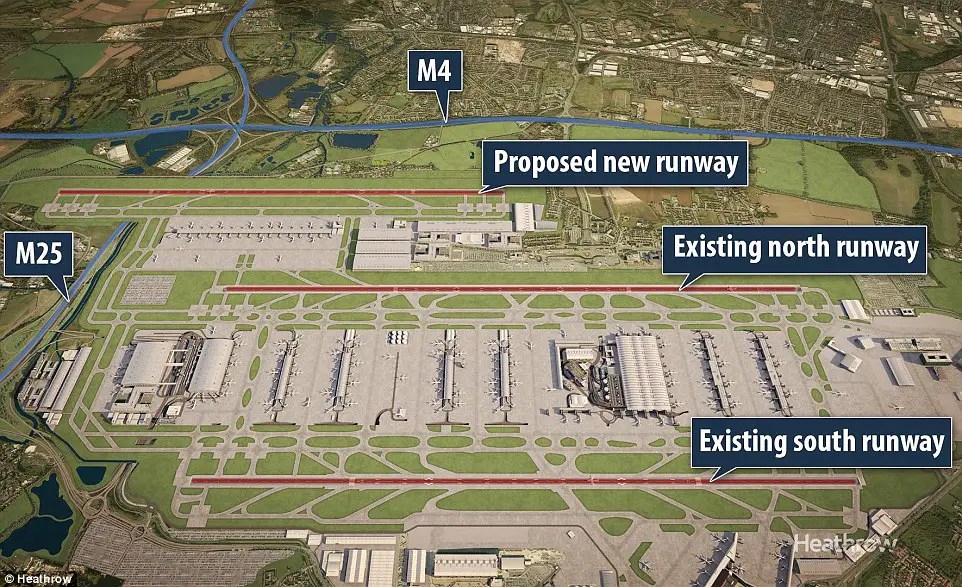 Heathrow Airport Third Runway Proposal, London earchitect