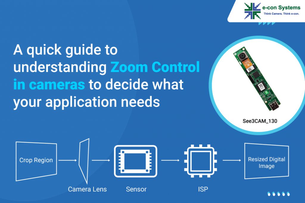 A quick guide to understanding Zoom Control in cameras to decide what