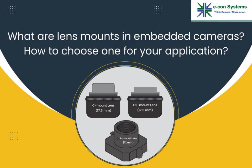 What are lens mounts in embedded cameras? How to choose one for your