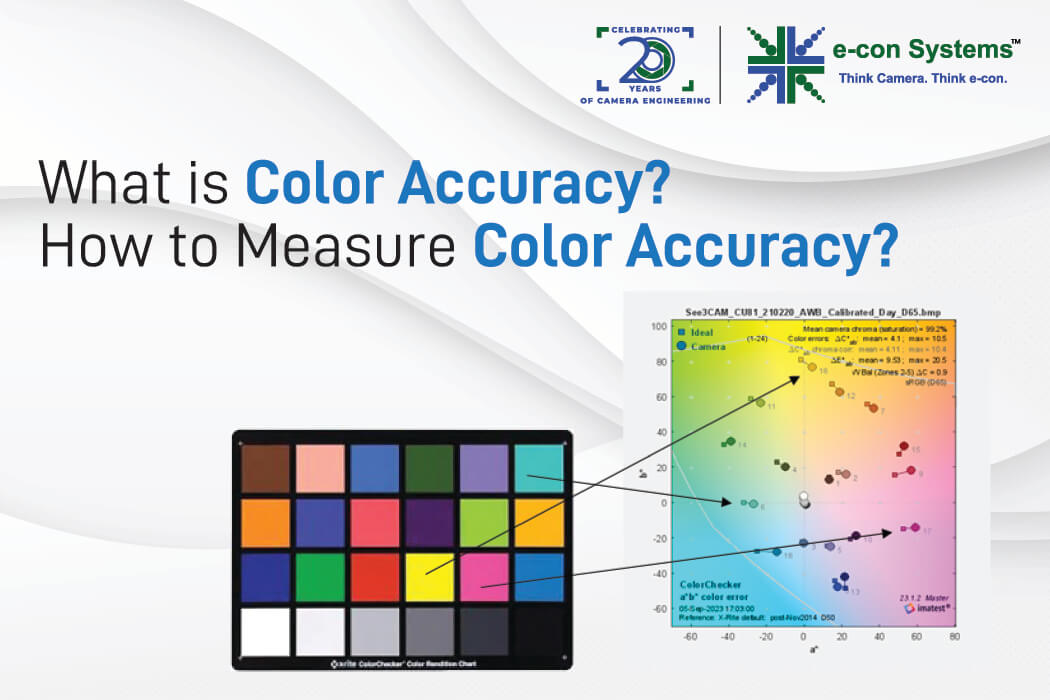 What is Color Accuracy? How to Measure Color Accuracy? econ Systems