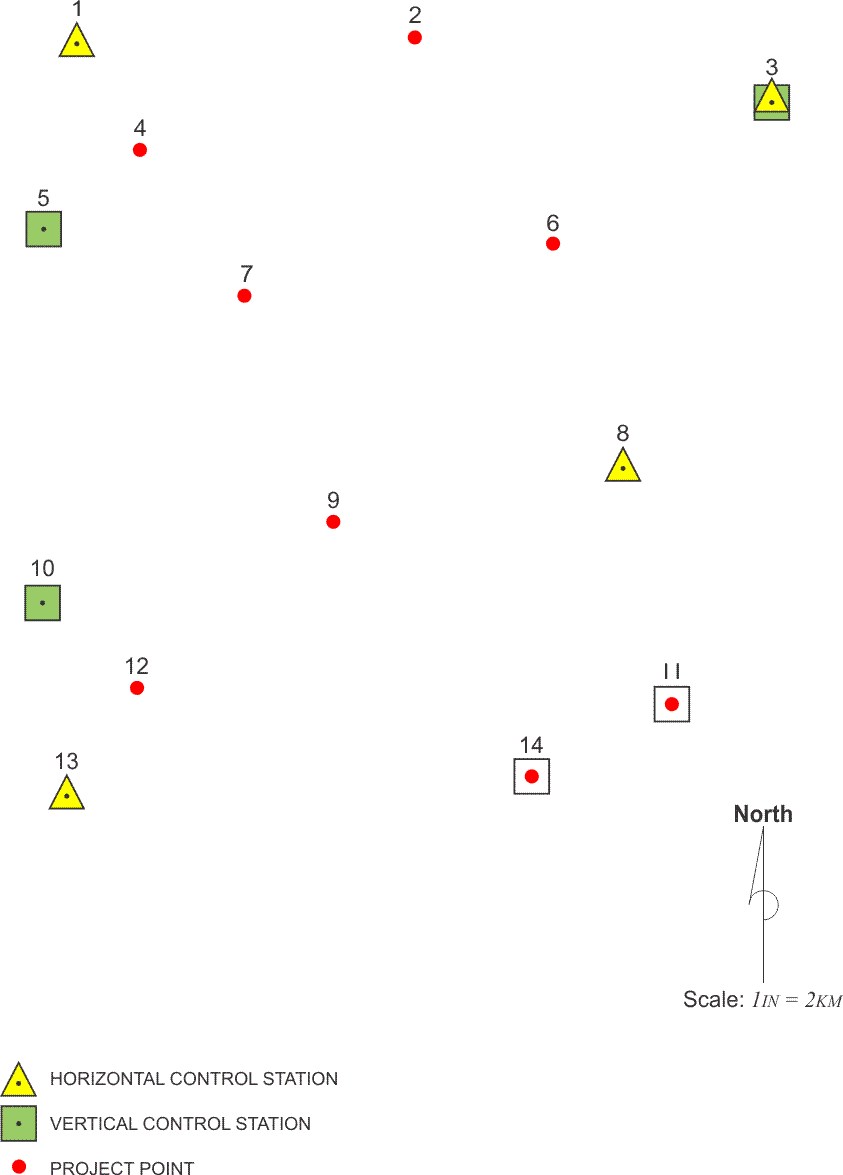 Static Survey Project Design GEOG 862 GPS and GNSS for Geospatial