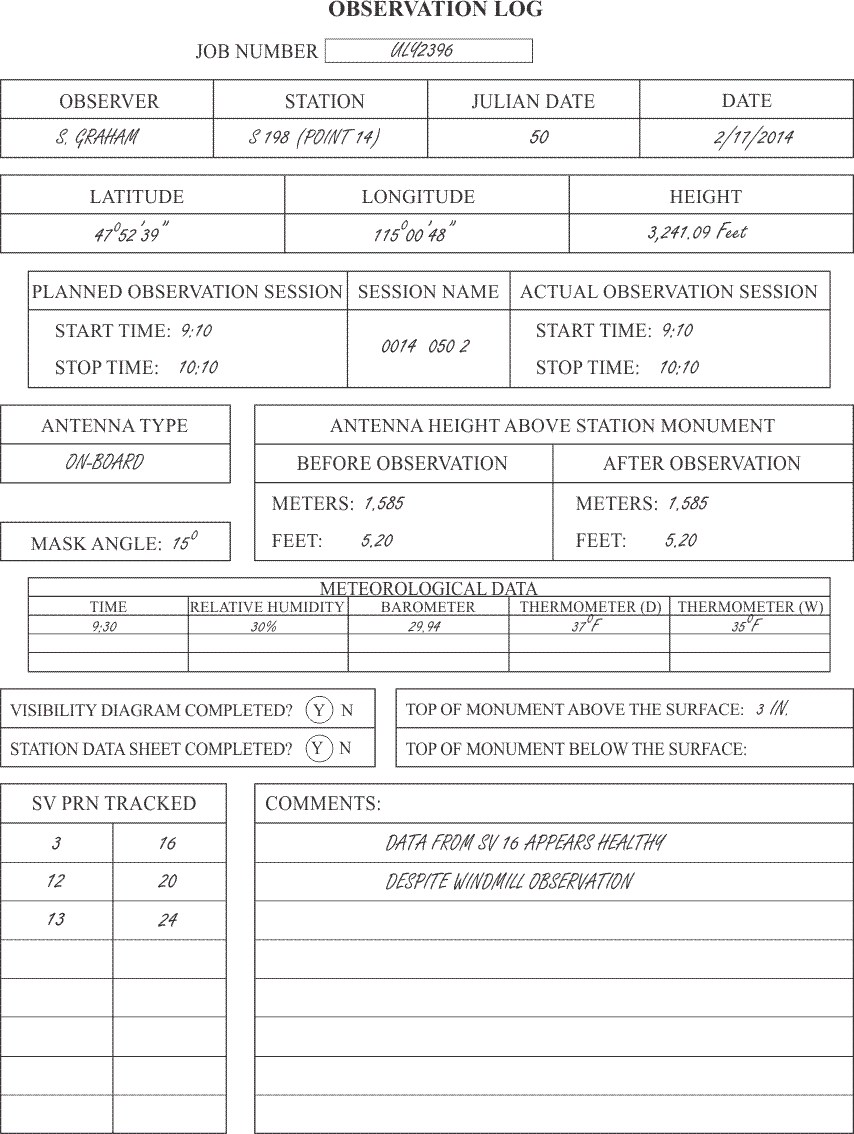 Observation Logs GEOG 862 GPS and GNSS for Geospatial Professionals