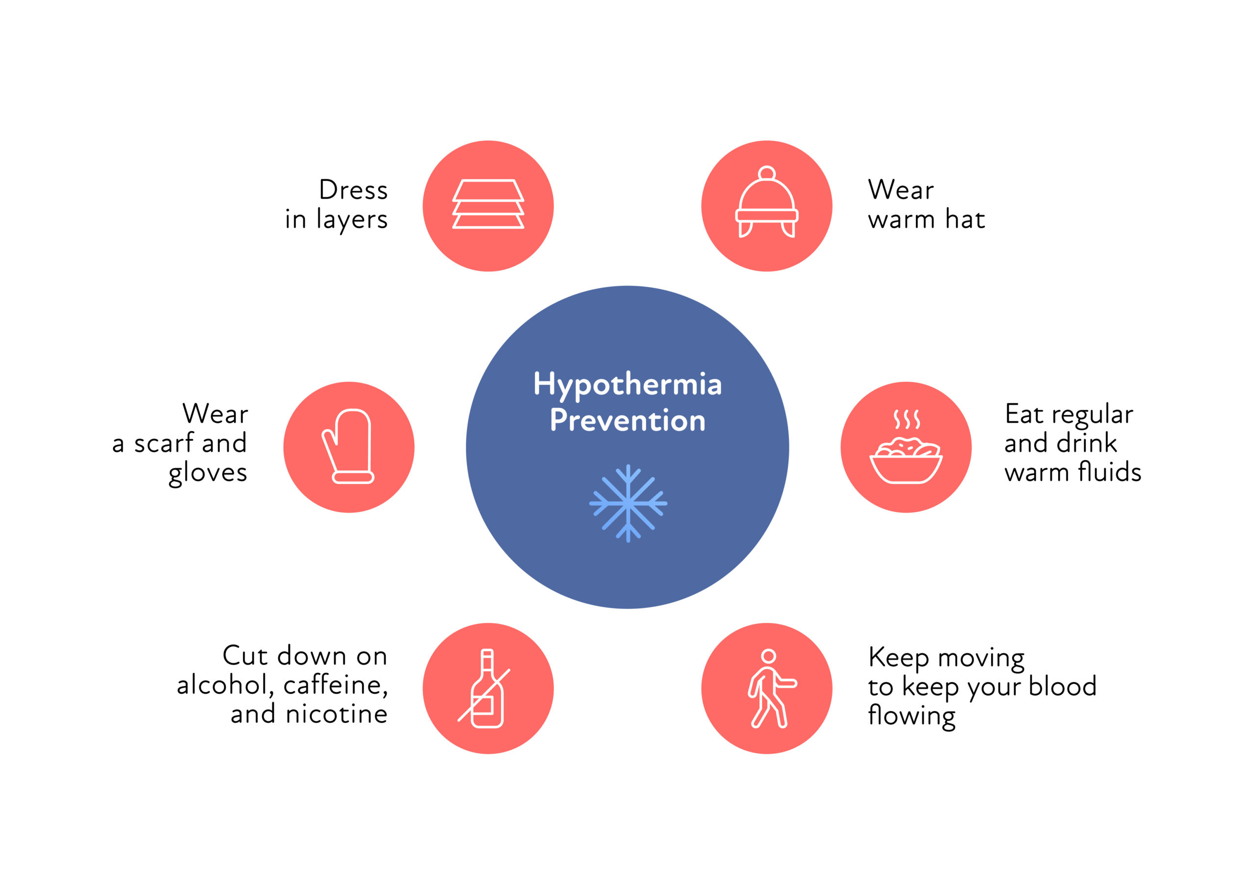 First Aid for Frostbite eFirstAidSupplies Blog