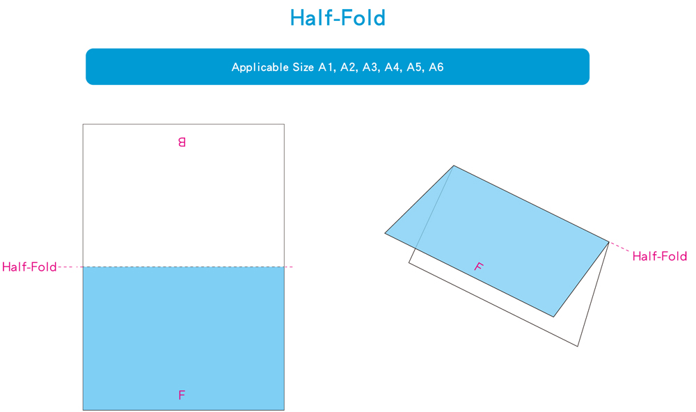 Gloss Art Paper & Woodfree Paper Folding