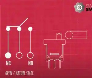 What Does Make Before Break Mean - E-Switch, Inc.