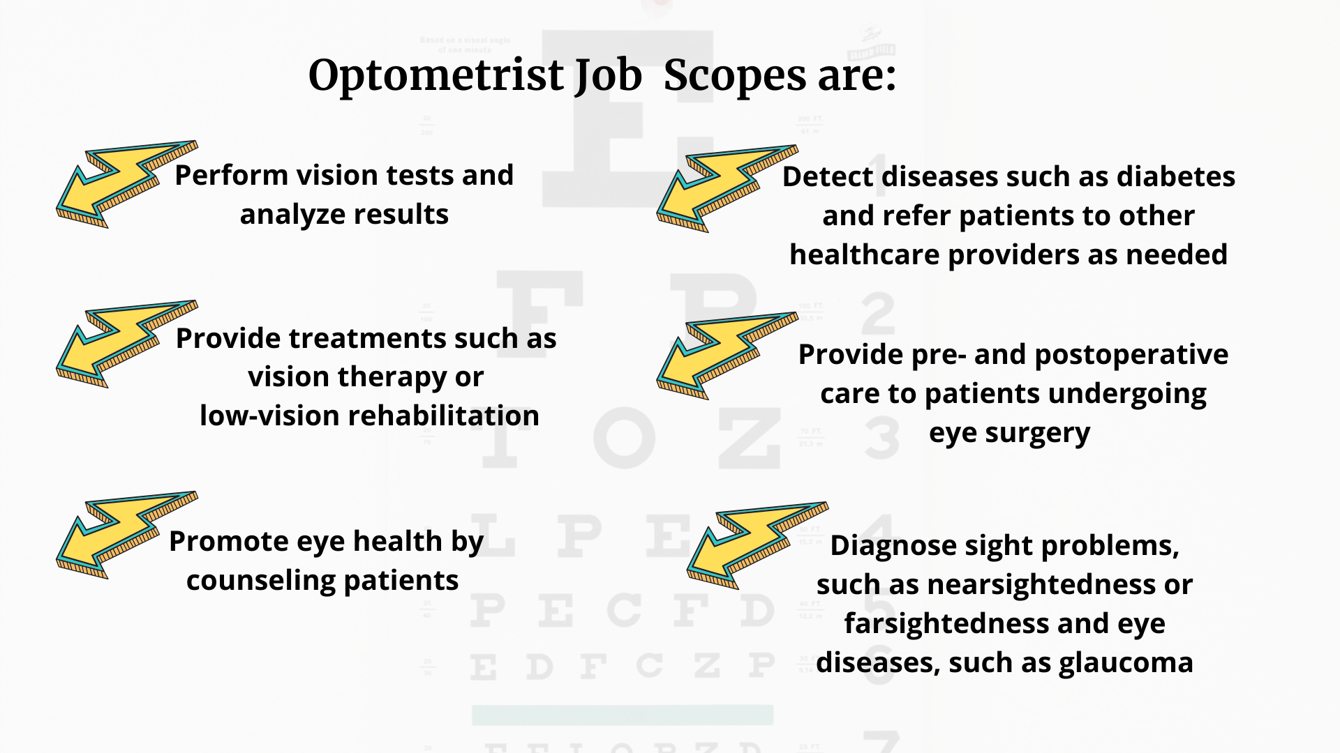 Study Optometry in Malaysia Excel Education Study in Australia, Malaysia, the UK & Canada