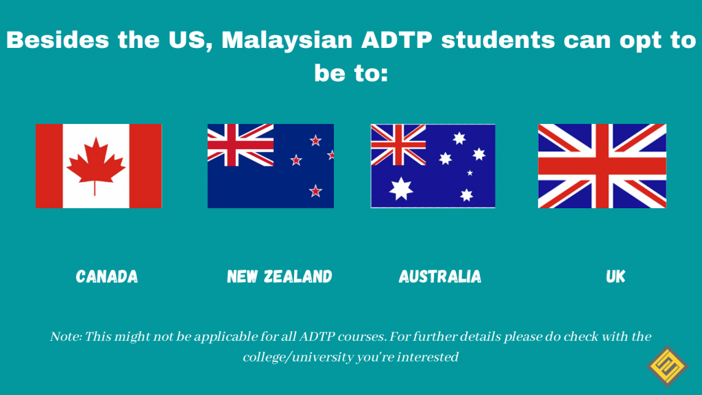 What Do You Need to Know About American Degree Program (ADP)? Excel Education Study in