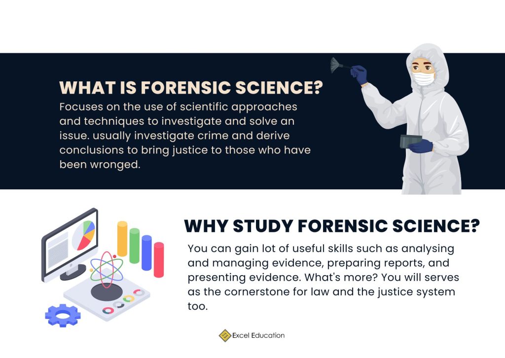 Forensic Science Degrees in Malaysia 2023 Excel Education Study in
