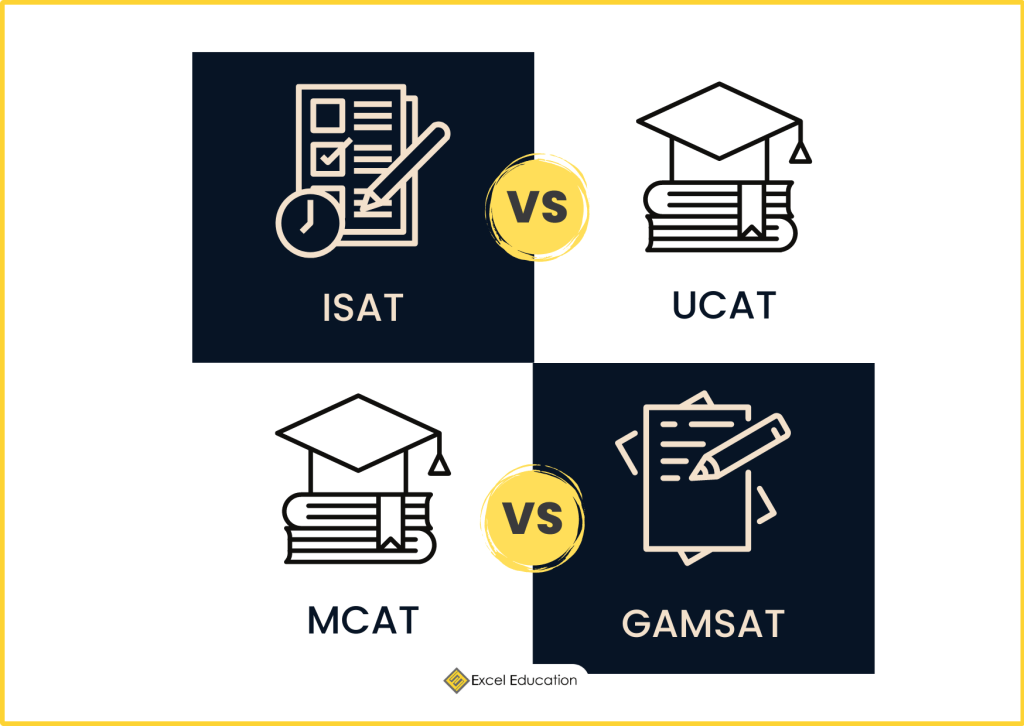 A Comprehensive Guide to ISAT, UCAT, GAMSAT, and MCAT What Are They