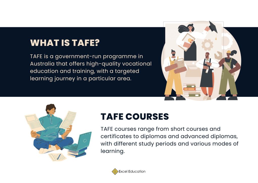 TAFE Courses in Australia Excel Education Study in Australia