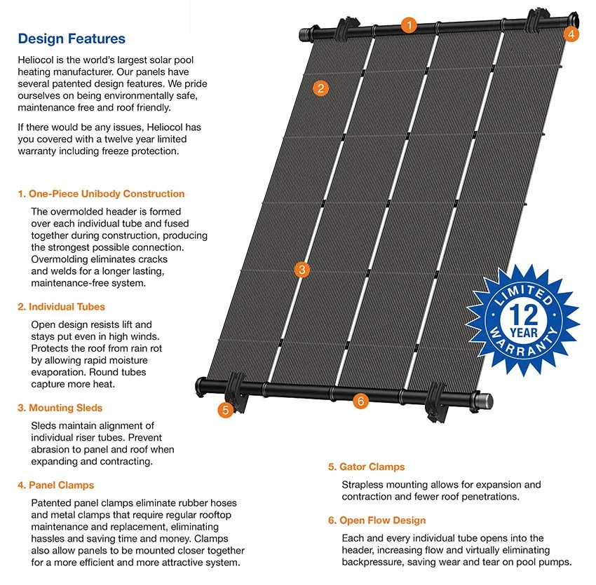 Heliocol Solar Panels Solar Pool Heater for Inground Swimming Pools