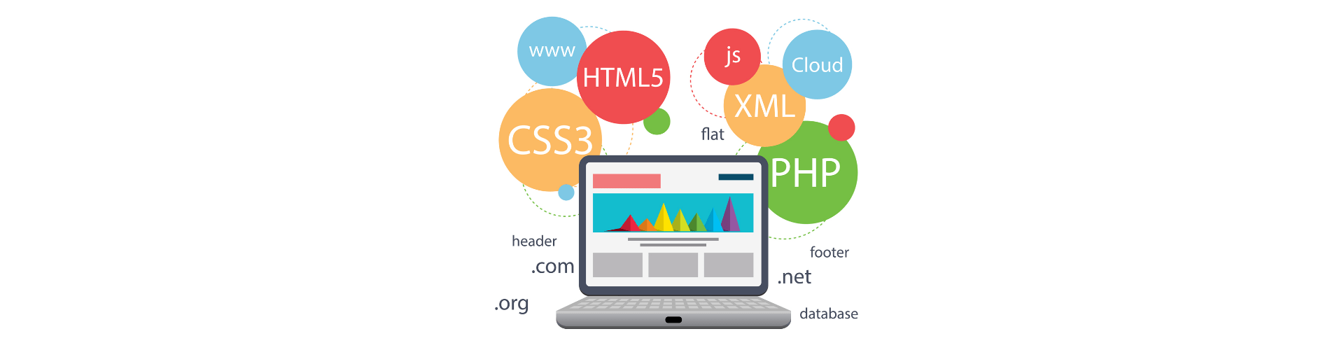 webapp E3 Soft S.r.l.