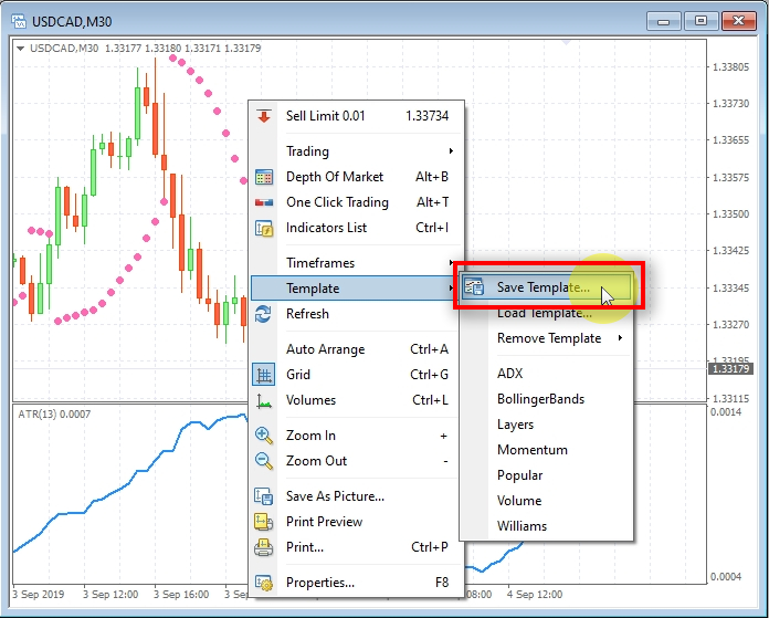 How To Make a Default Template for MT4 Chart + FREE Download