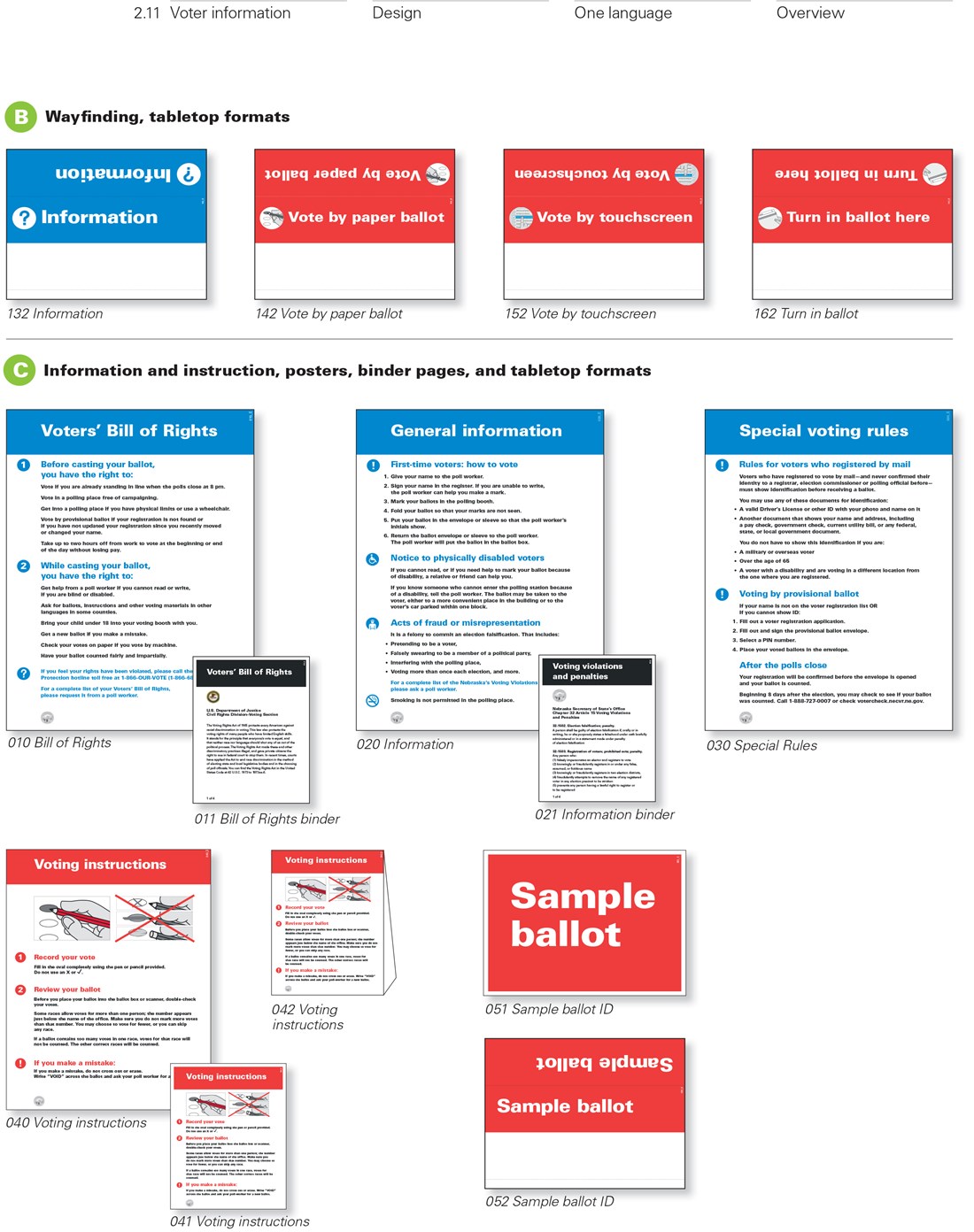 Designing Polling Place Materials U.S. Election Assistance Commission