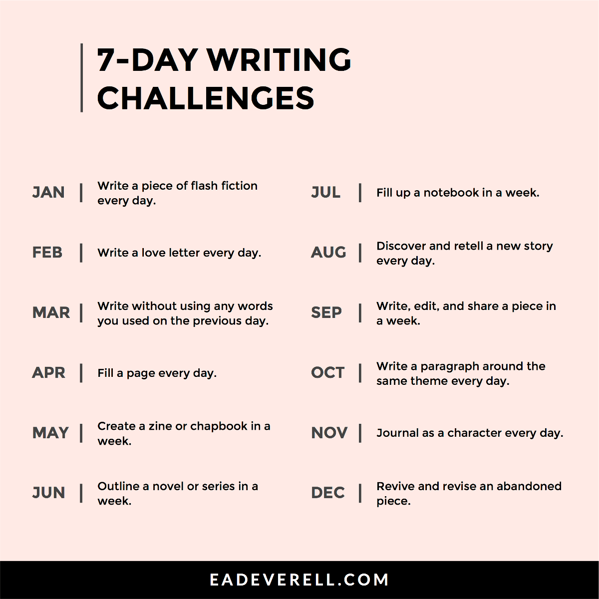 Writing Challenge Index & How to Plan Your Writing Year