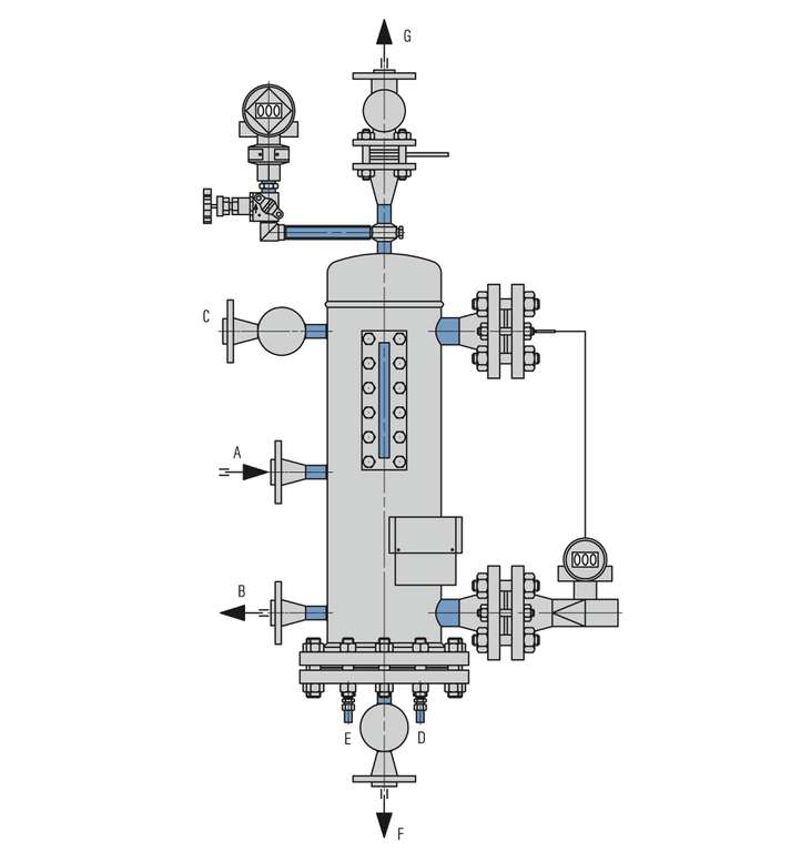 TSB6 Barrier/buffer fluid system EN