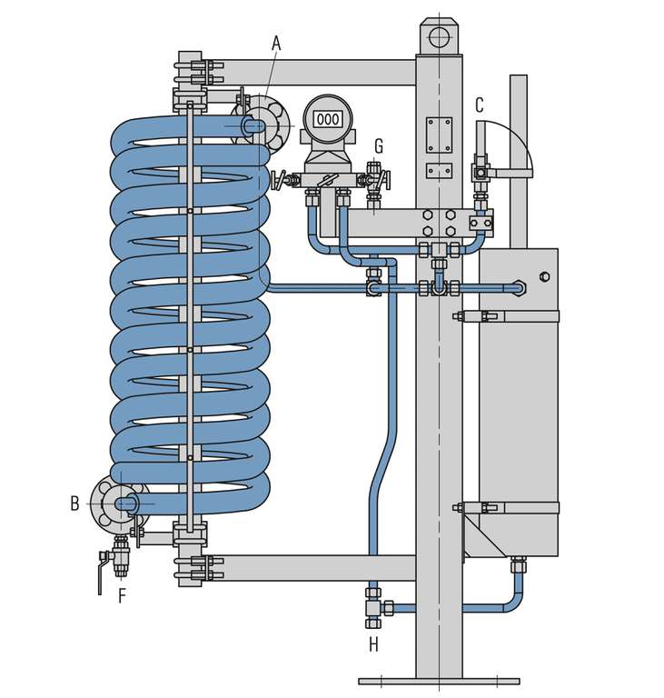 SPC6 Barrier fluid system with piston accumulator EN