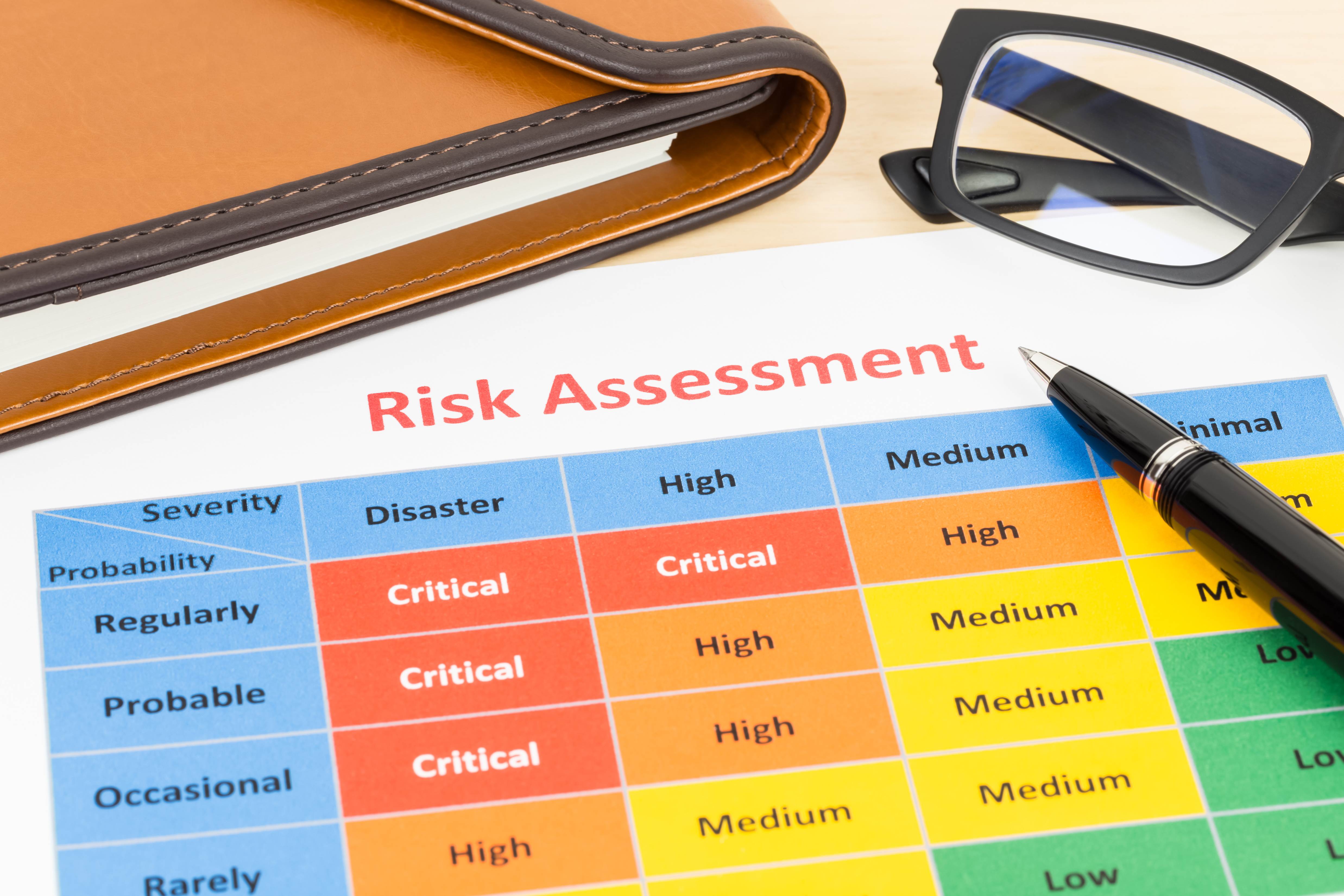 How to Create a Workplace Risk Assessment Eagle Mat Blog