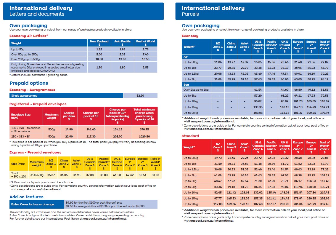 Eagle Screens exporting to the world for 40 years Eagle Screens