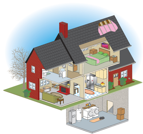 Eagle whole home air purifiers