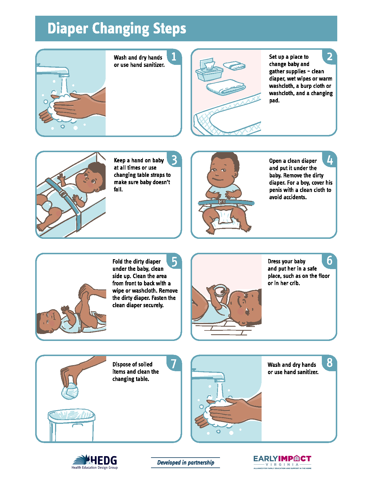 Diaper Changing Procedures For Child Care Centers at Eva Levi blog