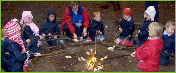 Early Learning Resources Outdoor Learning Forest School Approach