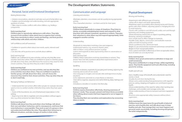 Early Learning Resources Development Matters Statements (Prime and