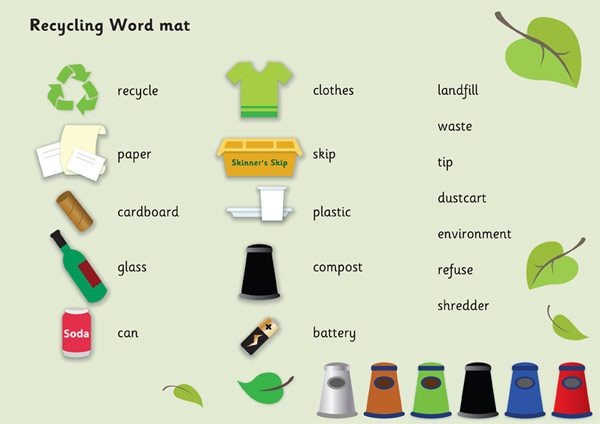 Early Learning Resources Recycling Word Mat EYFS Free Teaching Resources