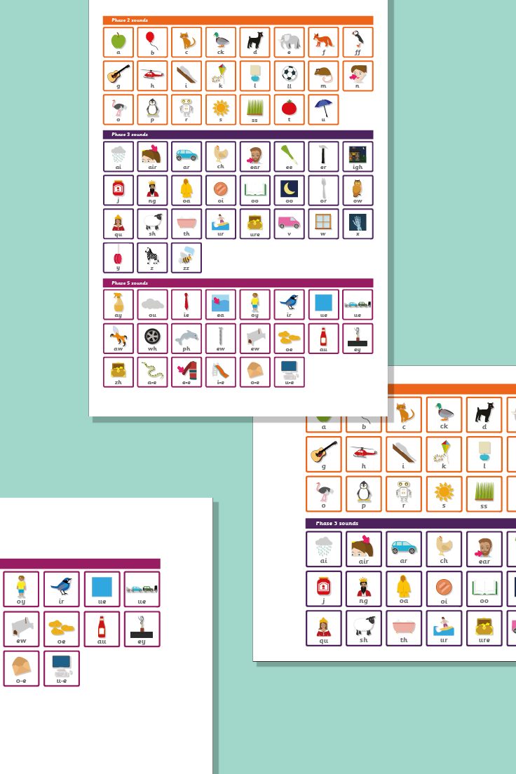 These free phonics sentences activities are perfect for primary grades. Early Learning Resources Letters Sounds Phase 3 Phonic Teaching Resources