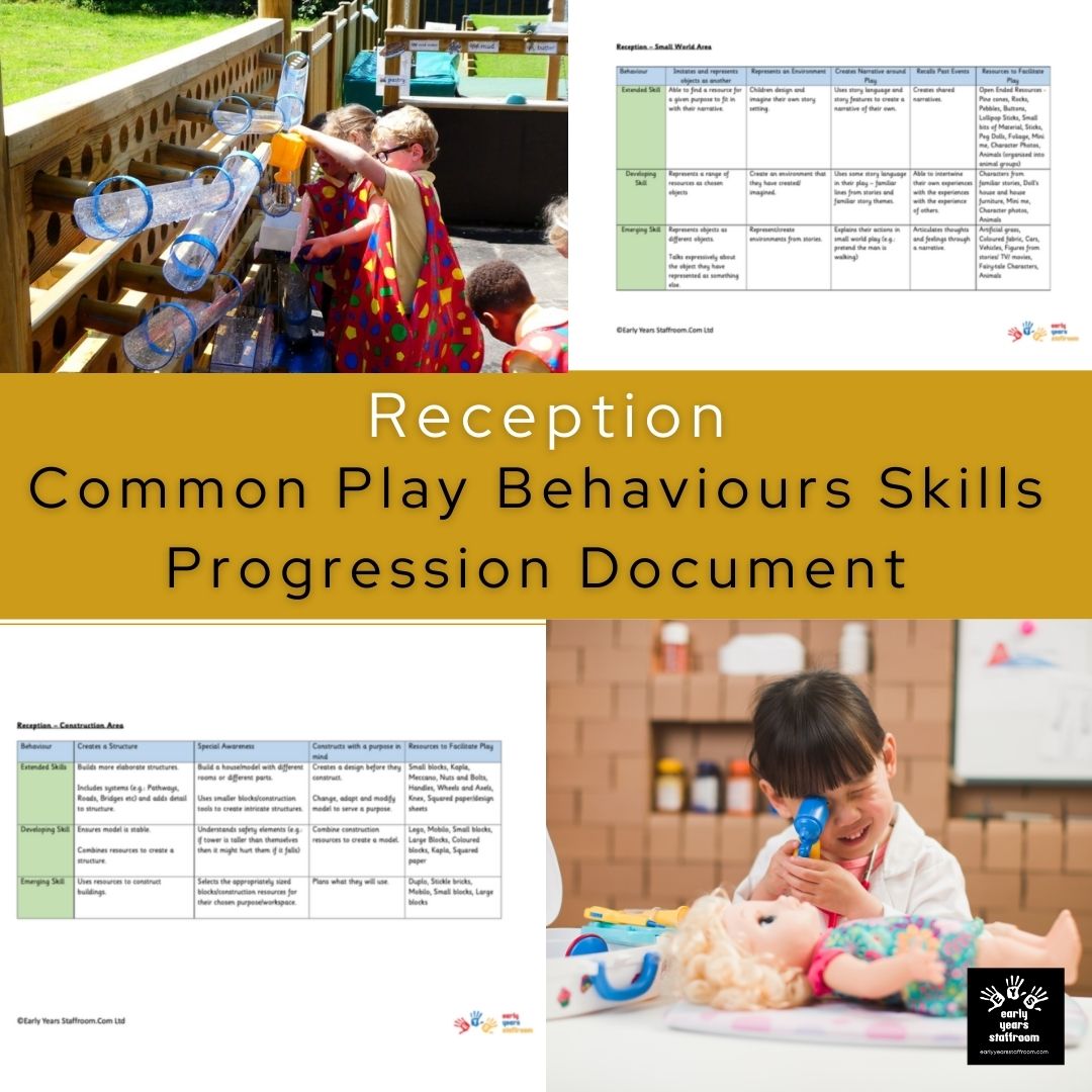 Reception Common Play Behaviours Skills Progression Document