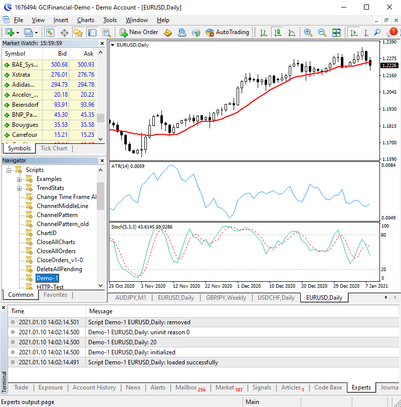 Definition and Use of Functions in MQL4