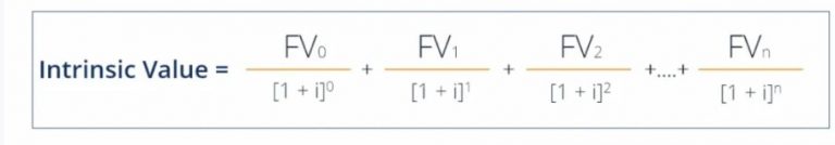 How To Calculate Intrinsic Value Of A Stock