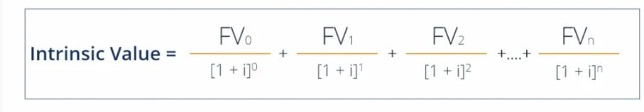 How To Calculate Intrinsic Value Of A Stock
