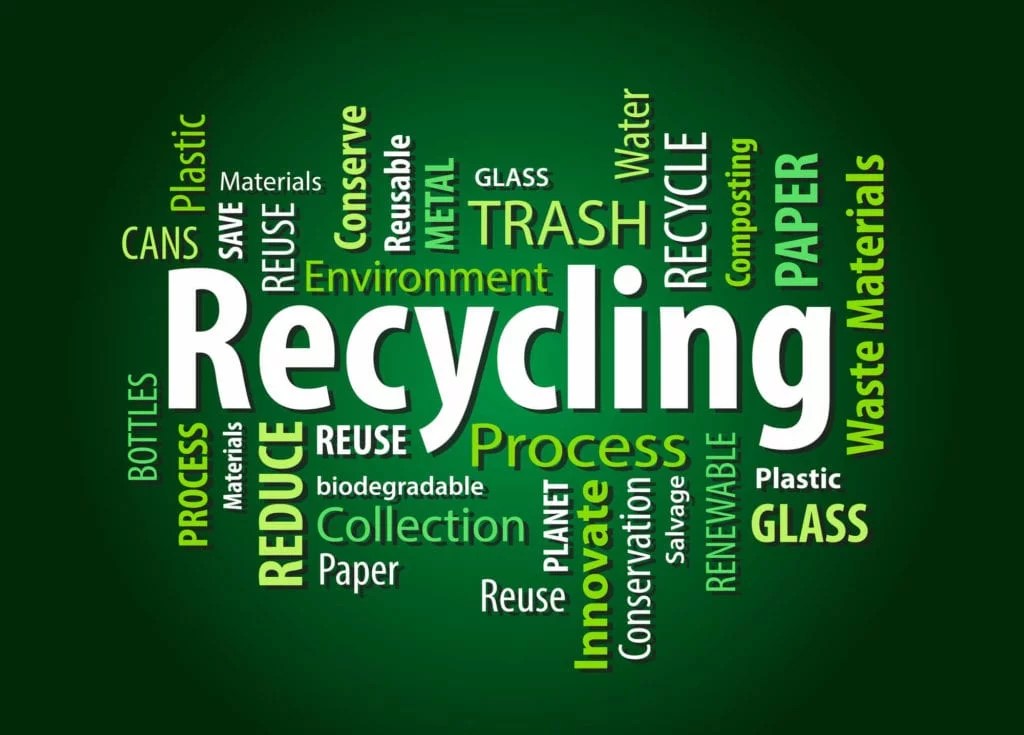 Recycling is important because. Importance of Recycling and Why Should