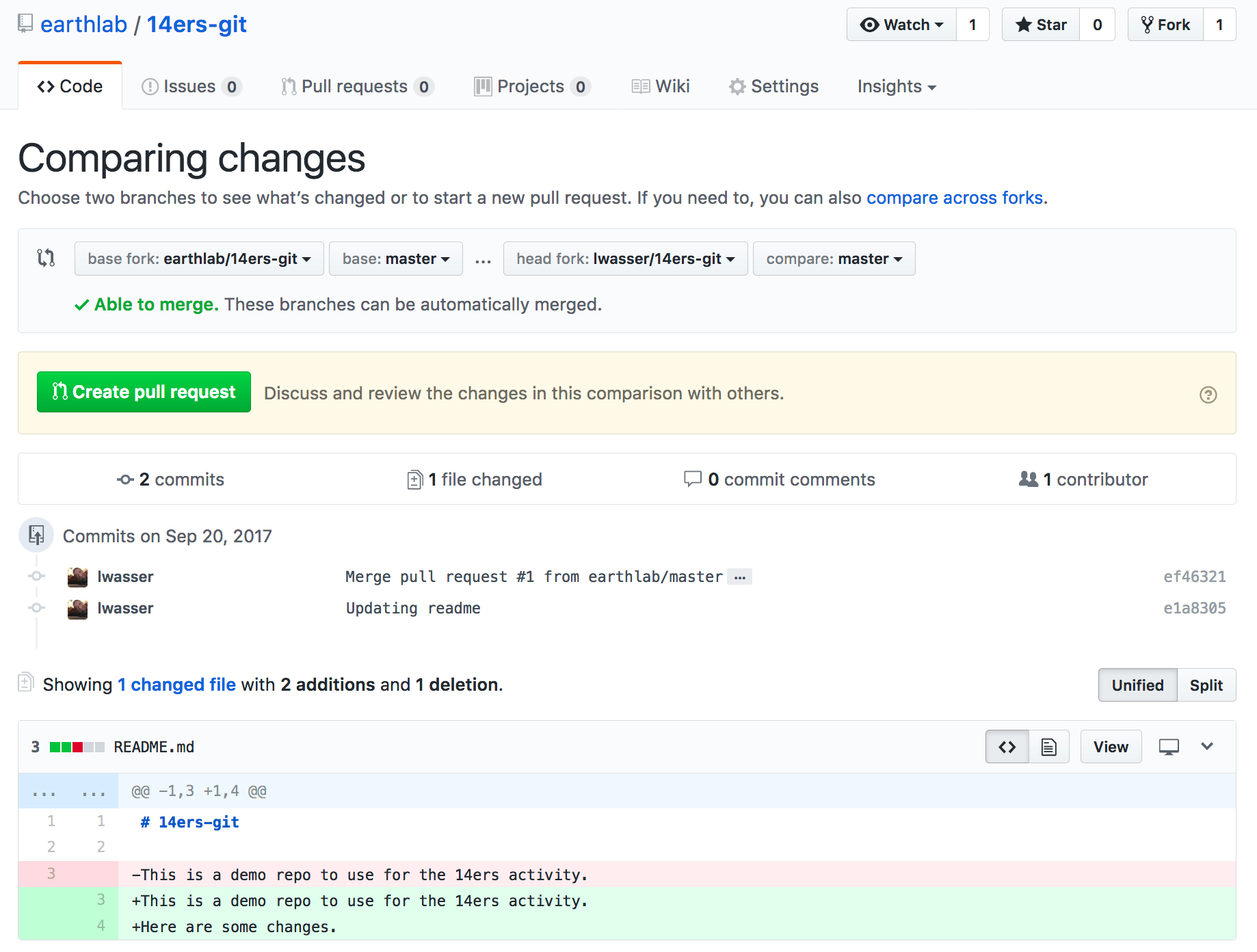 Submit a pull request on the GitHub website Earth Data Science