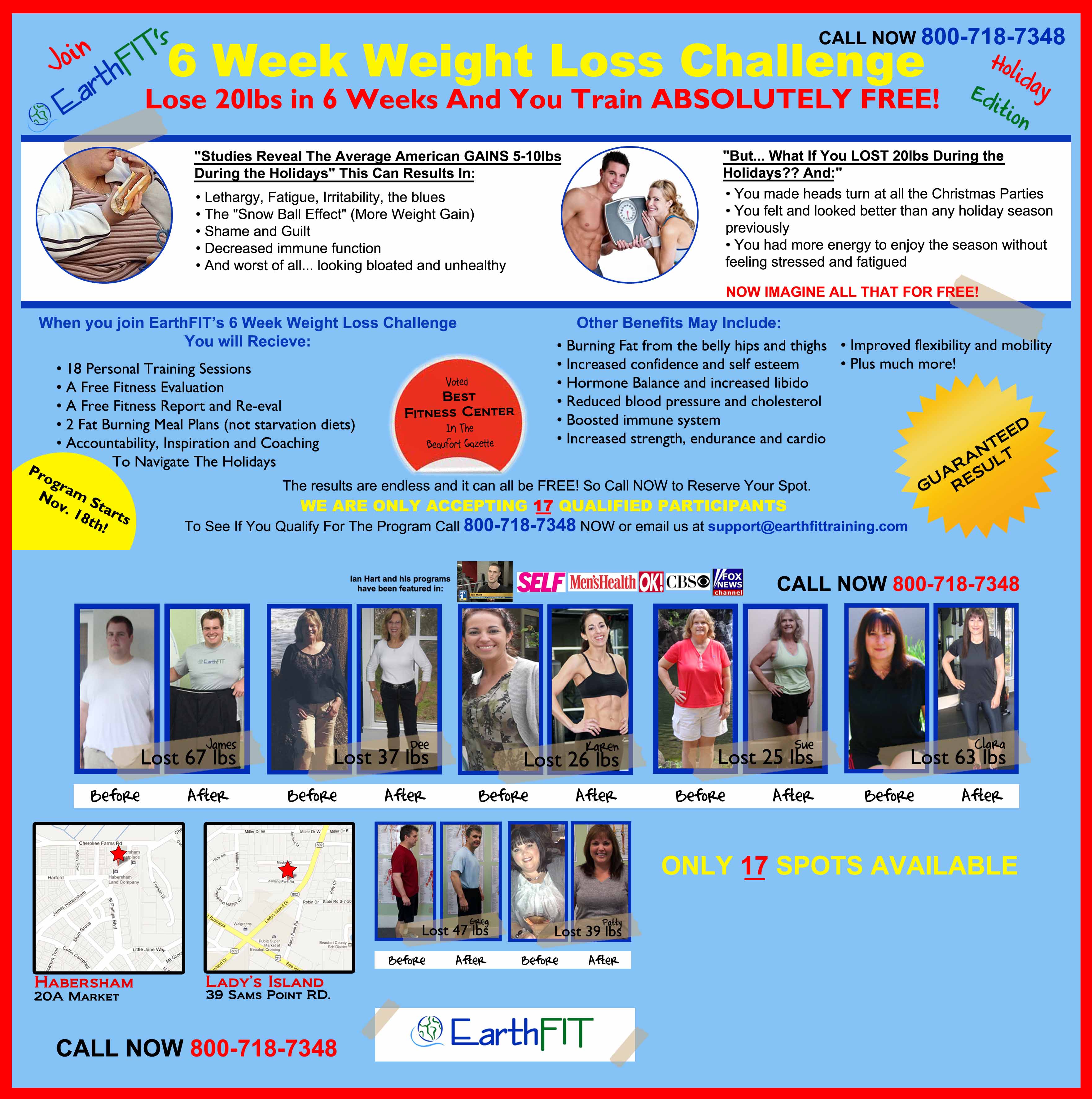 weight loss Archives