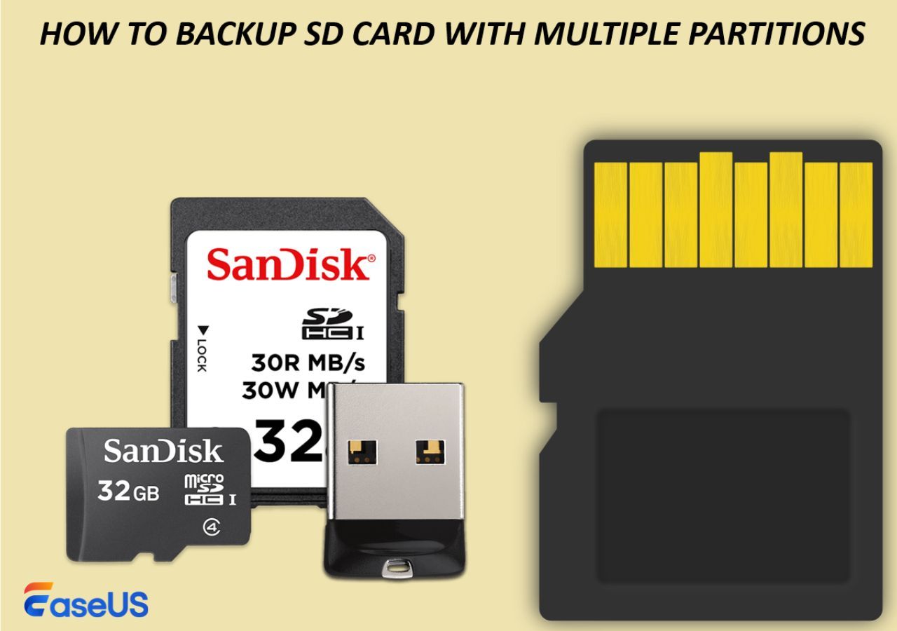 How to Backup SD Card with Multiple Partitions on Laptop & PC
