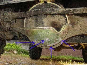 Axle Protector? | Land Rover and Range Rover Forum