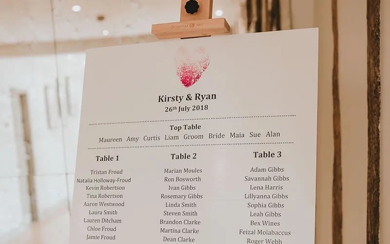 9 tips to get your Wedding Seating Plan right. Wedding Venue Experts