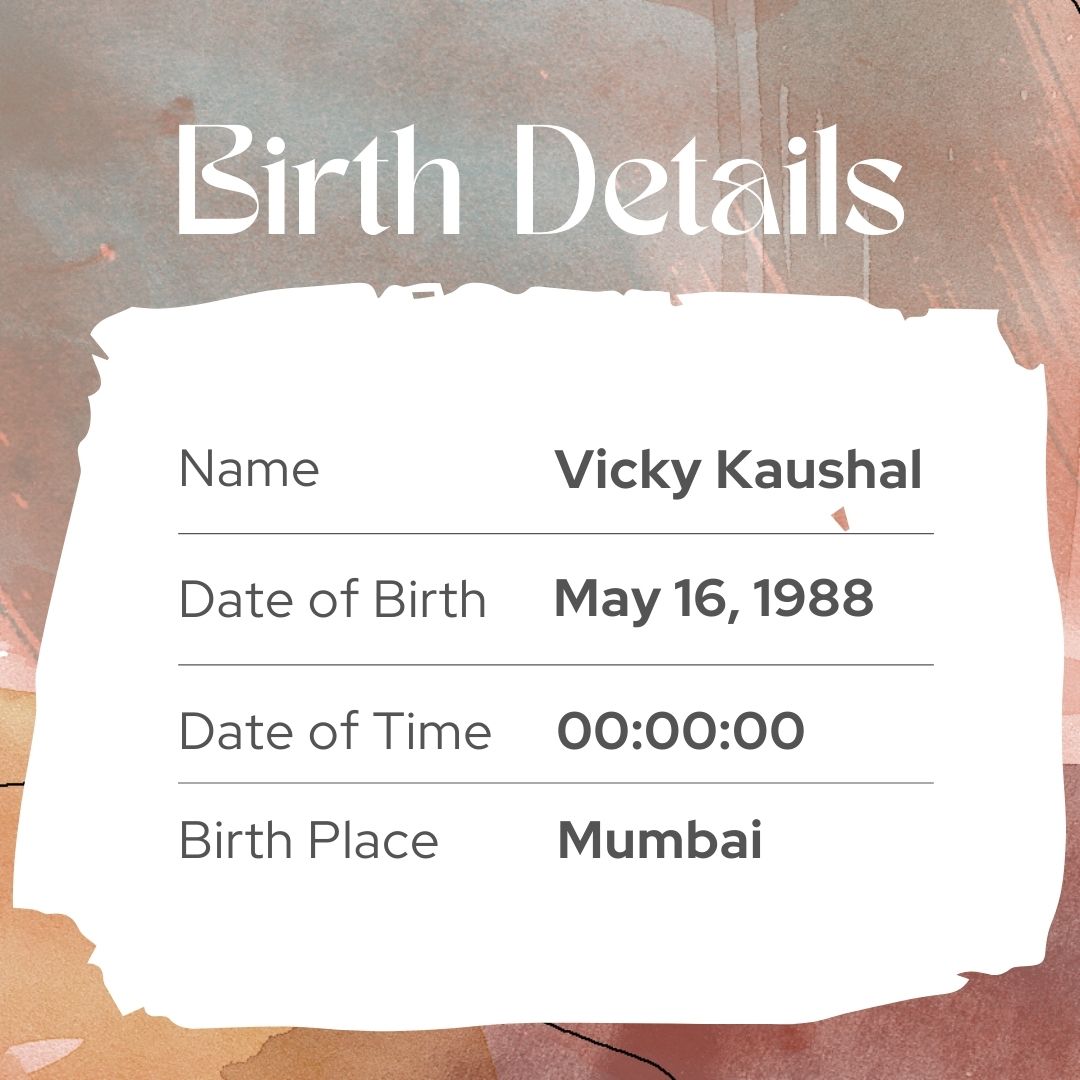 Vicky Kaushal Horoscope Analysis Kundli, Birth Chart, Zodiac Sign