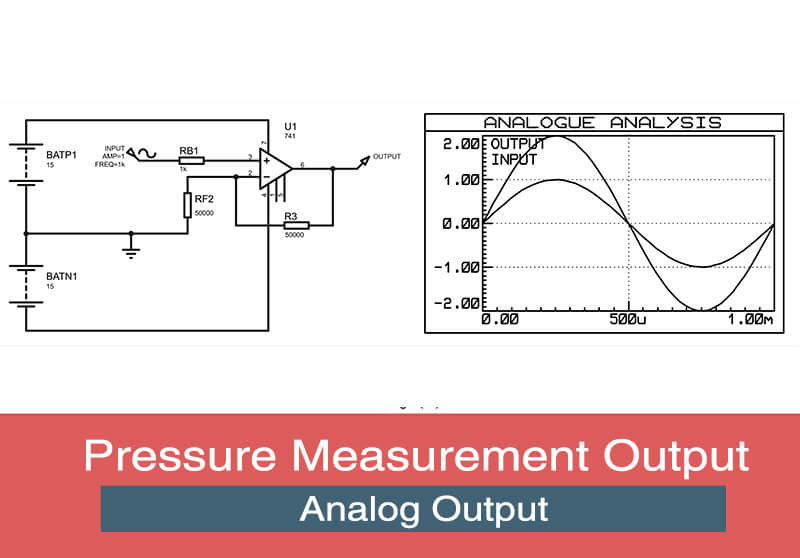 Analog Output Pressure sensor Eastsensor Technology