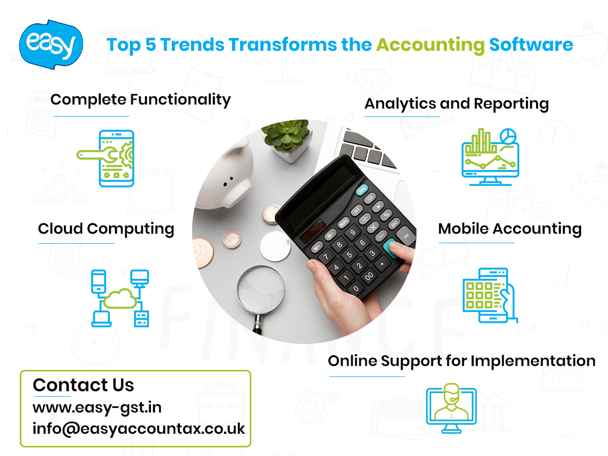 Top 5 Trends Transforms the Accounting Software