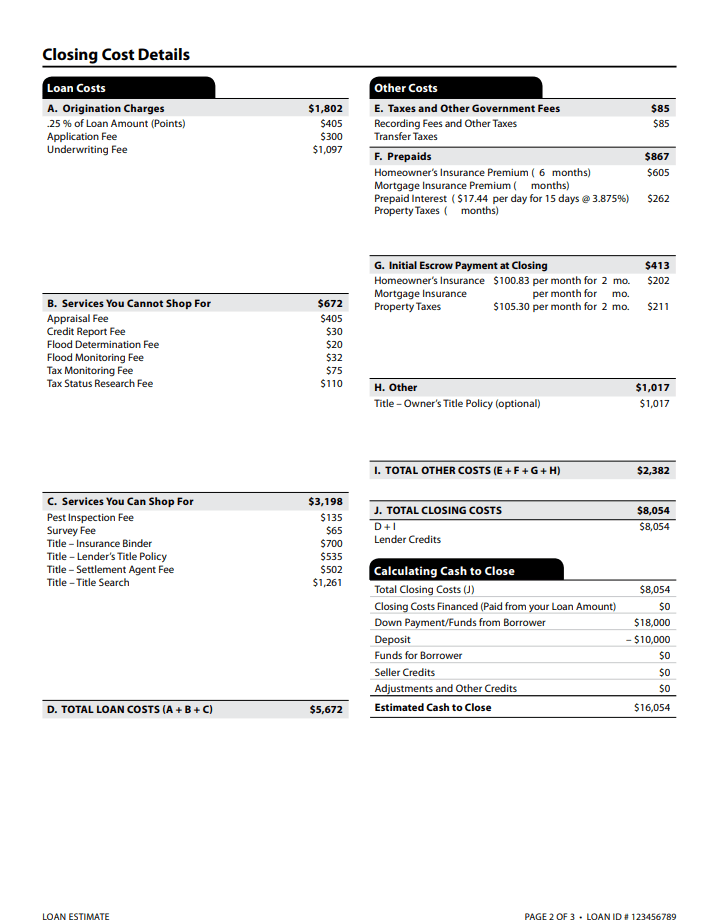 Real estate FAQ What are loan origination fees? BeilerCampbell Realtors