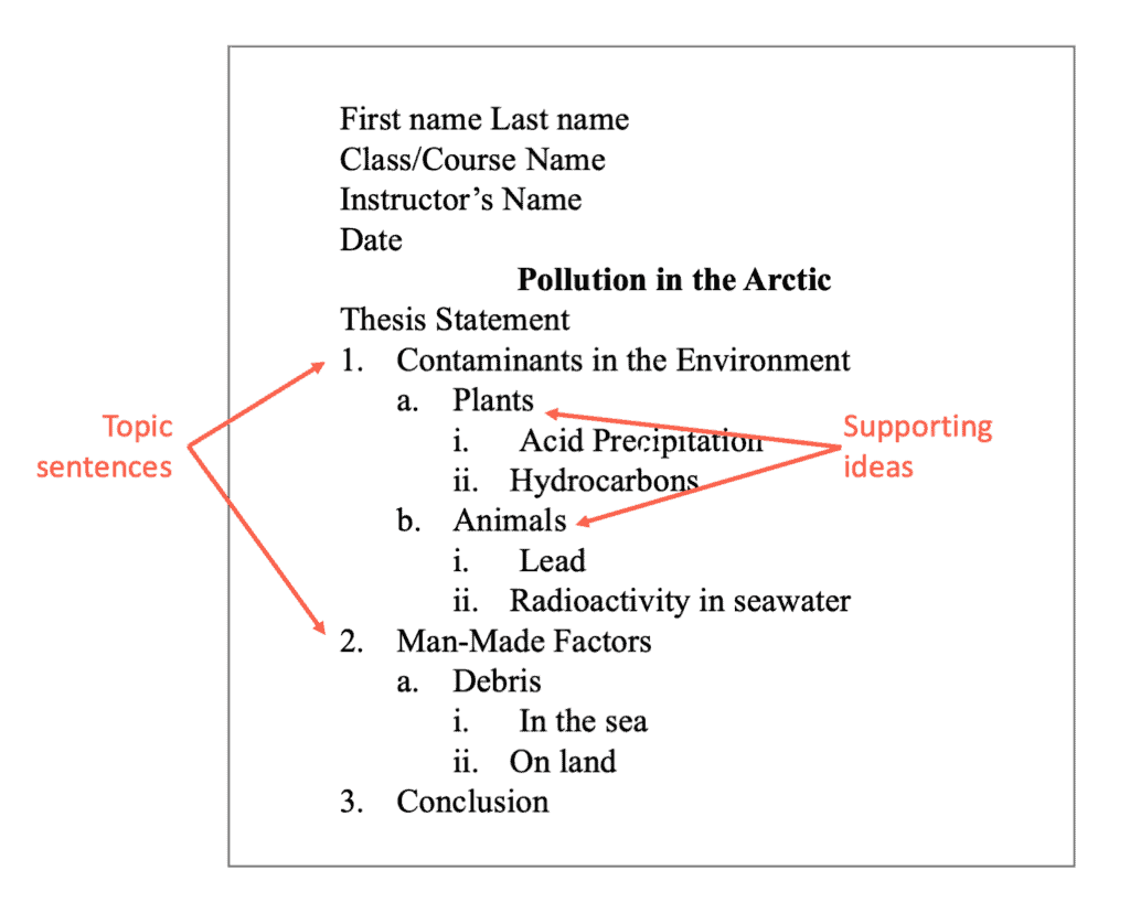 Apa Template For Word 2019